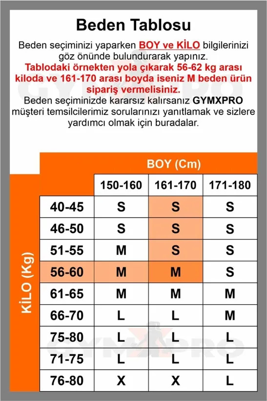 Text